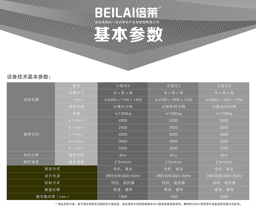 四川成都PJS2D1正一負(fù)一地坑簡易升降立體車庫基本參數(shù).jpg