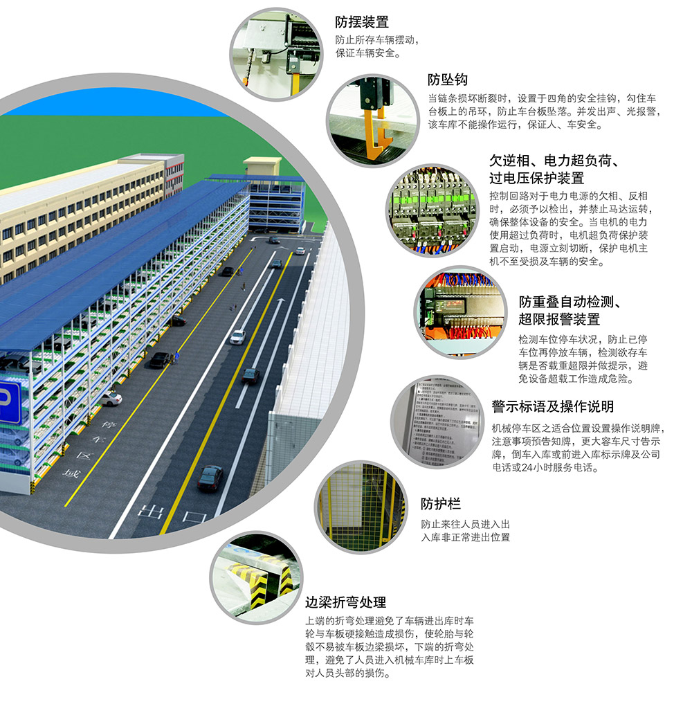 四川成都PSH多層升降橫移立體車庫(kù)安全裝置.jpg