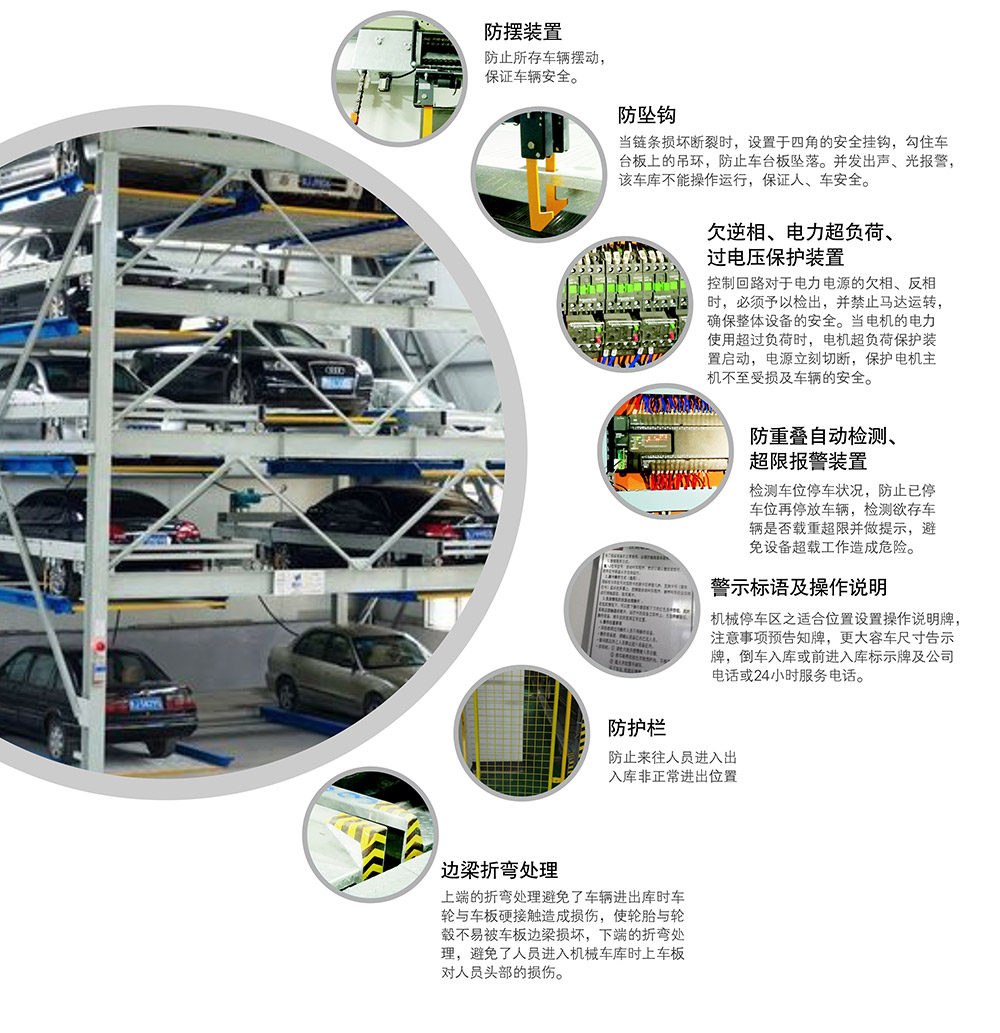 四川成都負(fù)一正四地坑式PSH5D1五層升降橫移立體車(chē)庫(kù)安全裝置.jpg