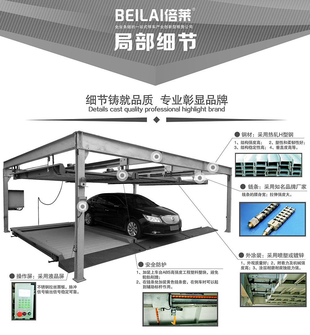 四川成都單列PSH2二層升降橫移立體車庫(kù)局部細(xì)節(jié).jpg