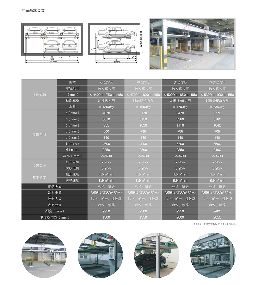 四川成都二層升降橫移立體車庫租賃技術(shù)參數(shù).jpg