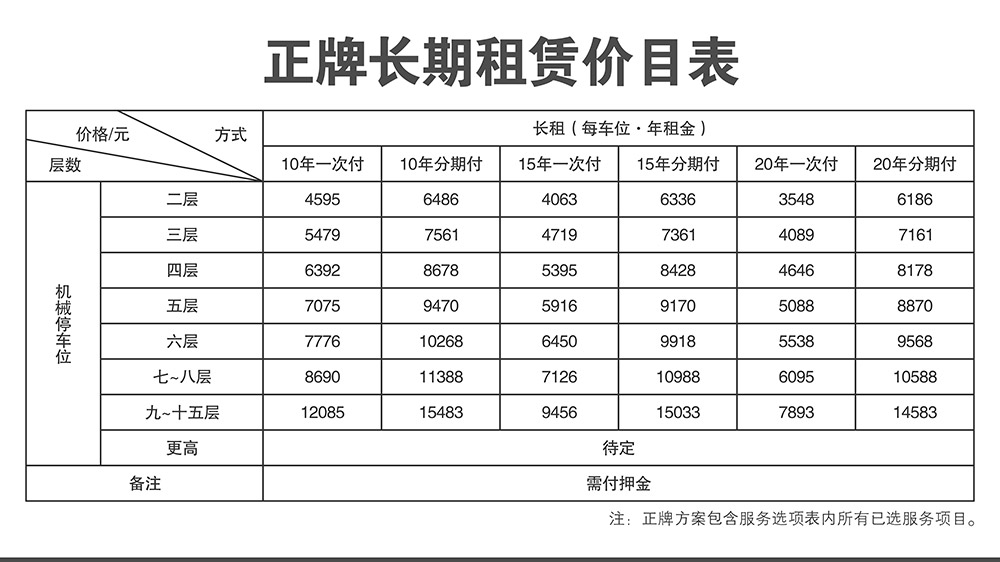 四川成都倍萊停車設(shè)備租賃正牌長期租賃價目表.jpg