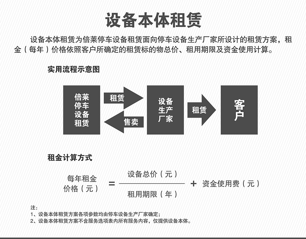 四川成都倍萊停車設(shè)備租賃本體租賃.jpg